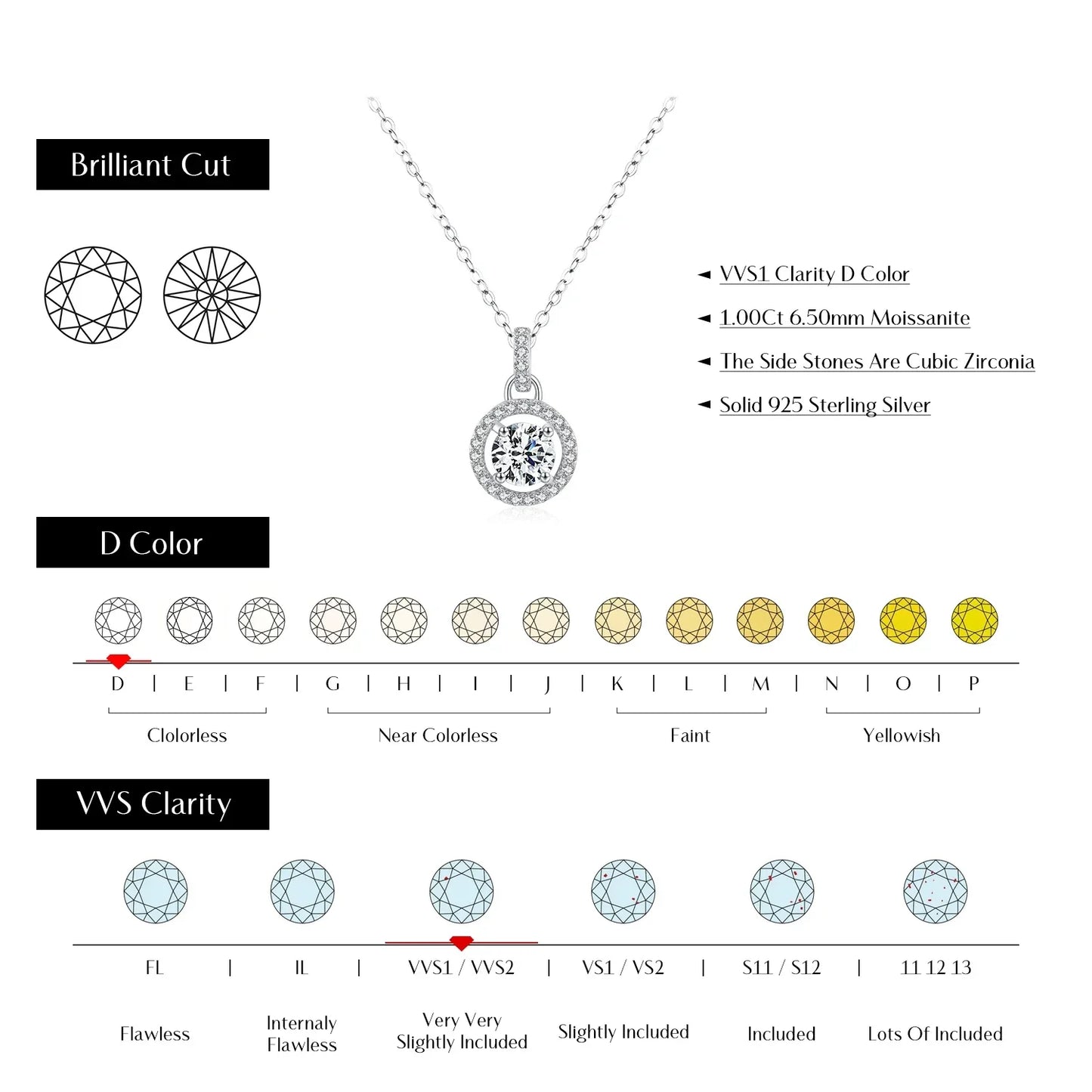 NAVIAN® 1 Carat Moissanite Pendant Necklace