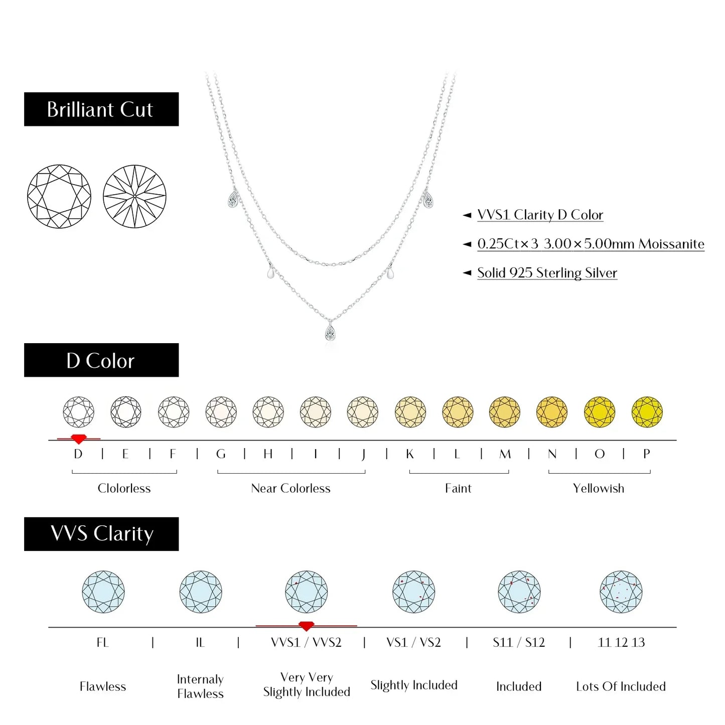 NAVIAN® Pear Shape Moissanite Pendant Necklace