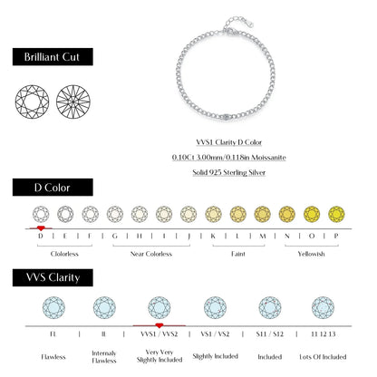 NAVIAN® Moissanite Link Bracelet - Sterling Silver