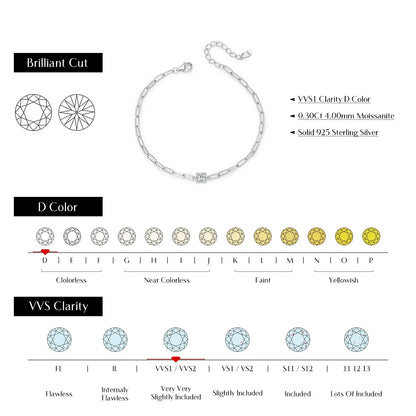 NAVIAN® Moissanite Luxury Chain Bracelet - Sterling Silver