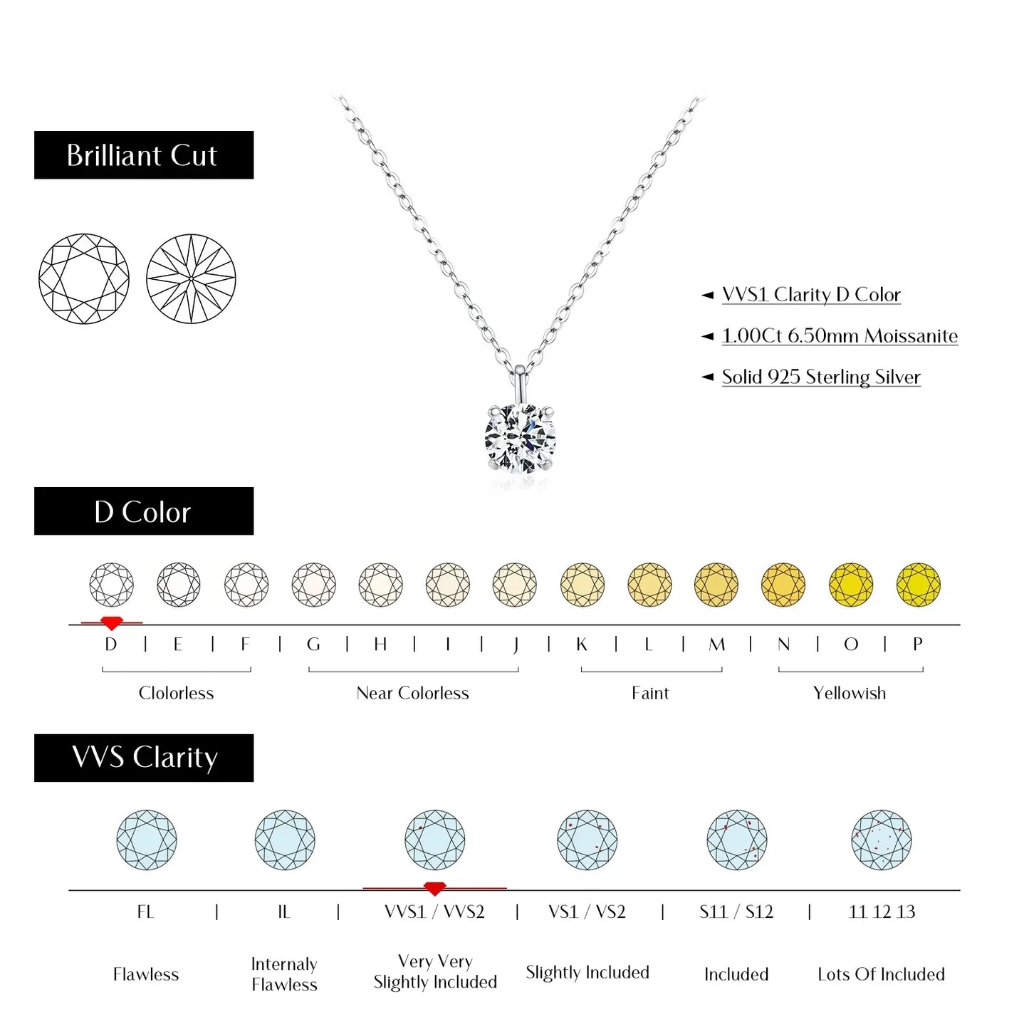 NAVIAN® 1 Carat Prong Setting Moissanite Necklace