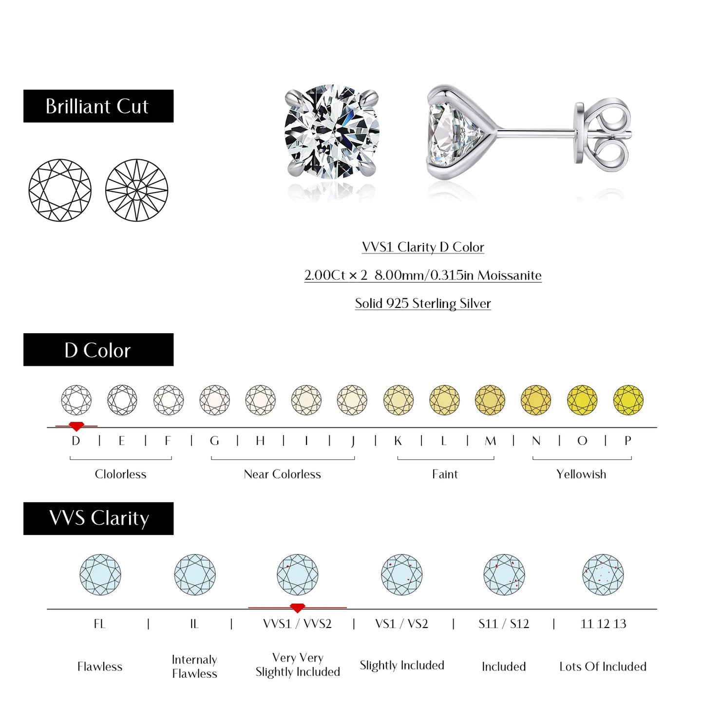 NAVIAN® Moissanite Stud Earrings