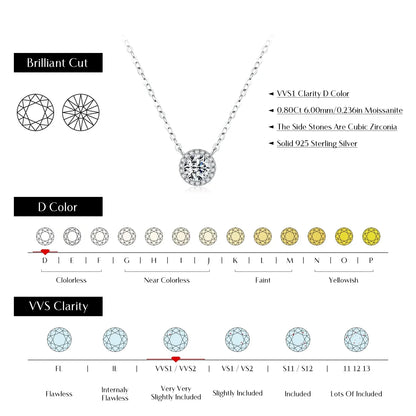 NAVIAN® 0.8 Carat Moissanite Pendant Necklace
