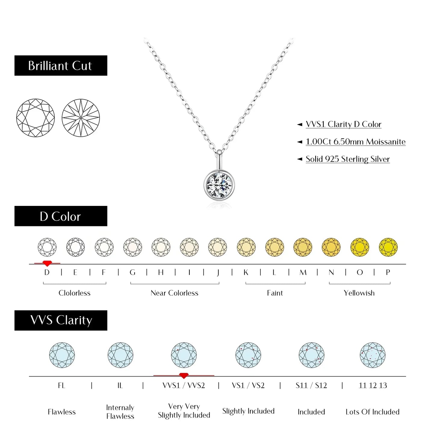 NAVIAN® 1 Carat Round Bezel Moissanite Pendant Necklace