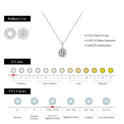 NAVIAN® 1 Carat Round Bezel Moissanite Pendant Necklace