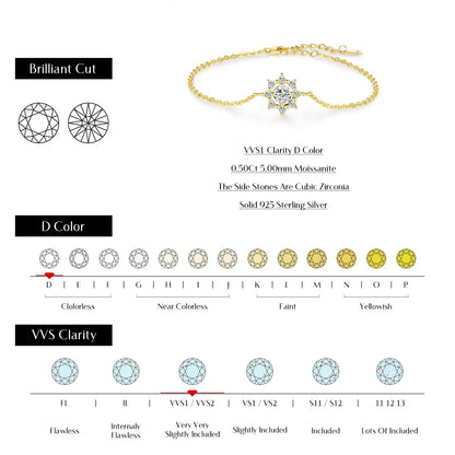 NAVIAN® Sterling Silver Snowflake Chain With Moissanite Gem.