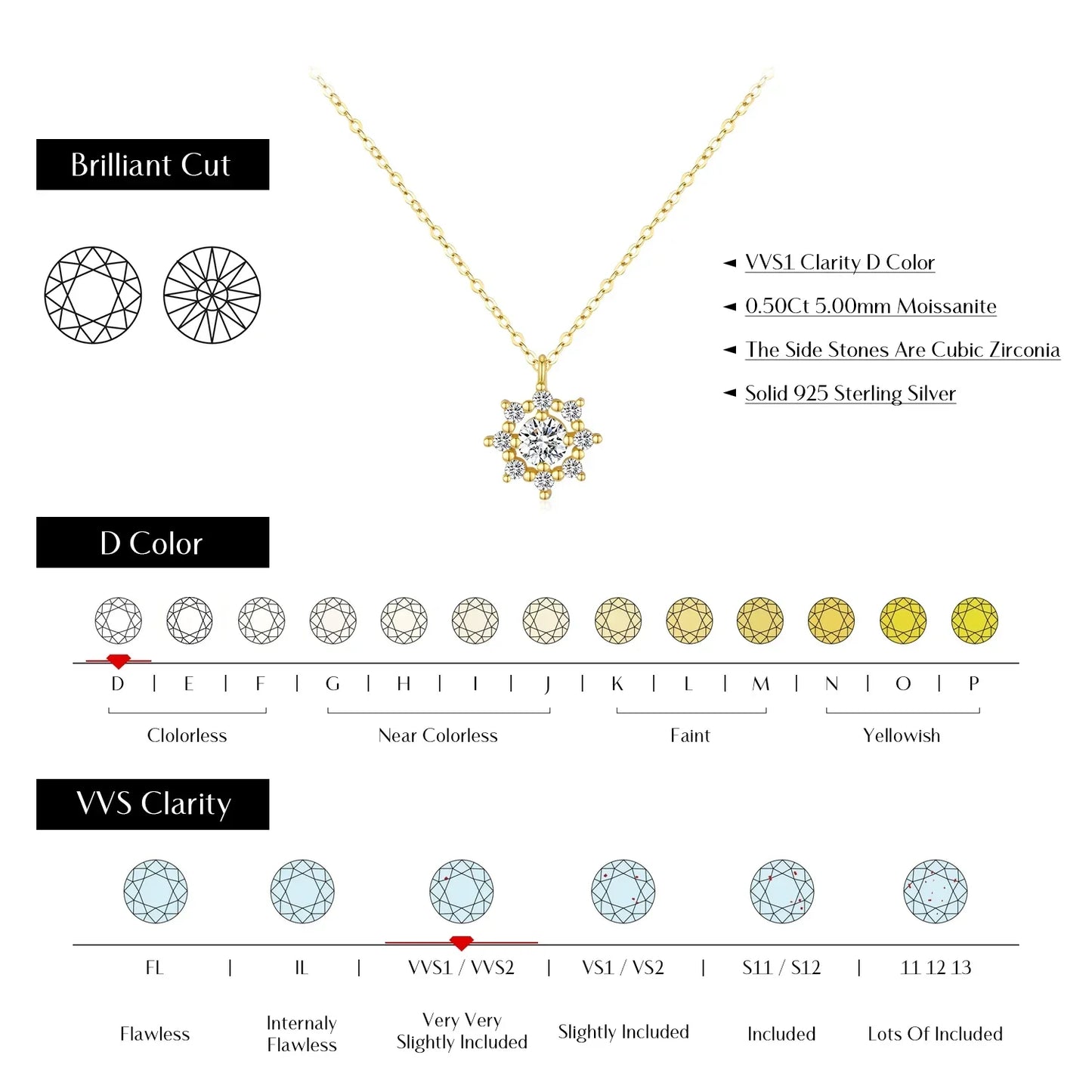 NAVIAN® 0.5 Carat Moissanite Snowflake Necklace