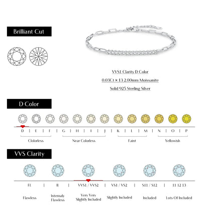 NAVIAN® Moissanite Chain Bracelet - Sterling Silver